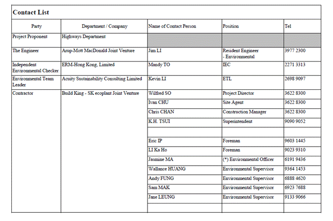 A document with text on it
AI-generated content may be incorrect.
